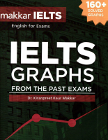 160 Graphs (Makkar).pdf